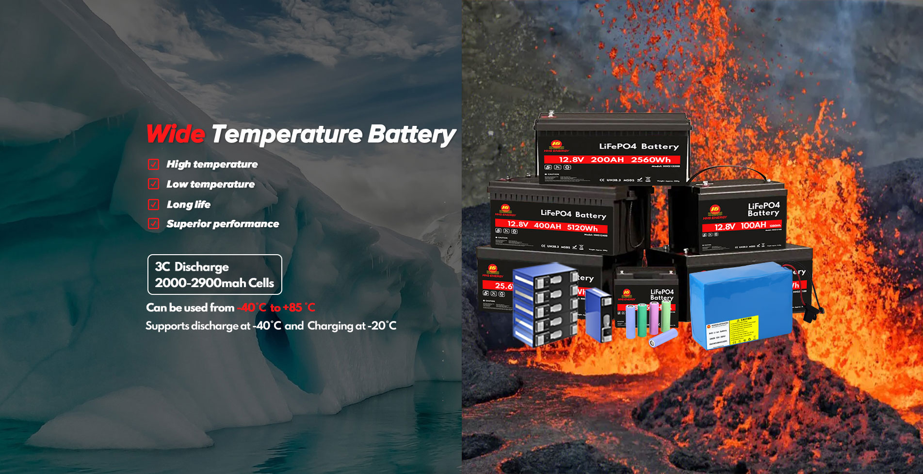 Wide Temperature Battery