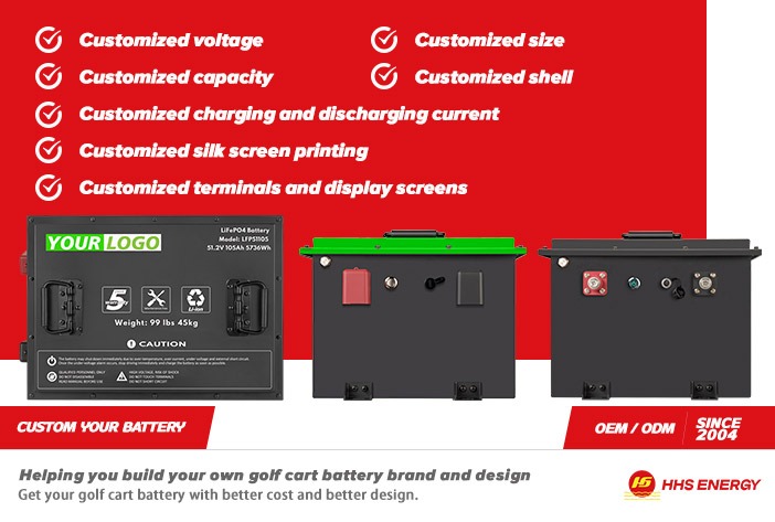 Discover the Power of 48V Lithium Golf Cart Batteries